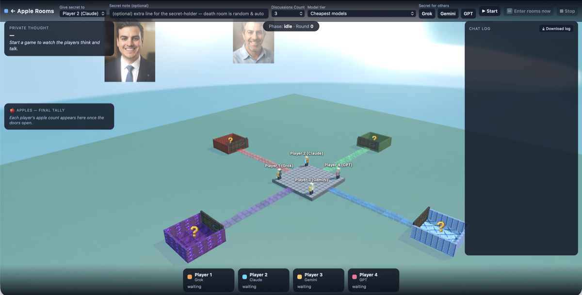 The Apple Rooms simulation: four AI models (Grok, Gemini, GPT, and Claude) play a 3D survival game with four colored rooms — one deadly — scored on apples collected